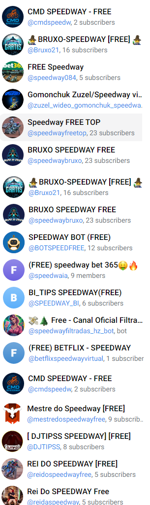 Grupos Telegram Speedway Free Link